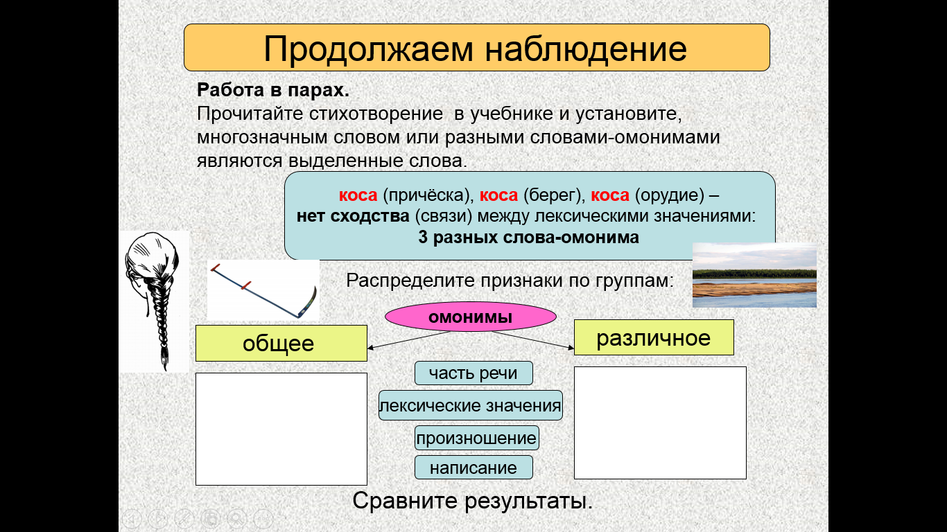 Конструкт урока 