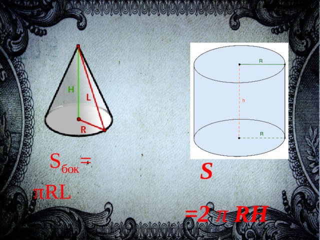 S бок = πRL S =2  π  RH 