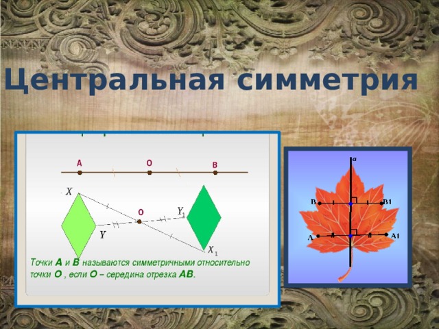 Центральная симметрия 