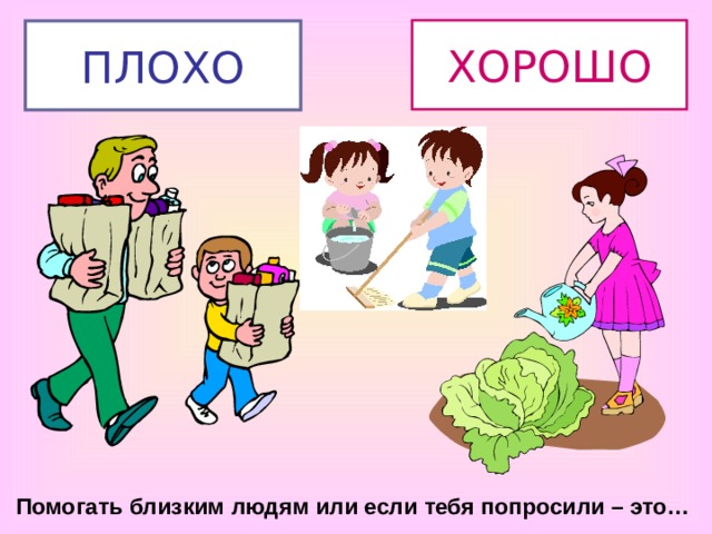ХОРОШО ПЛОХО Помогать близким людям или если тебя попросили – это… 