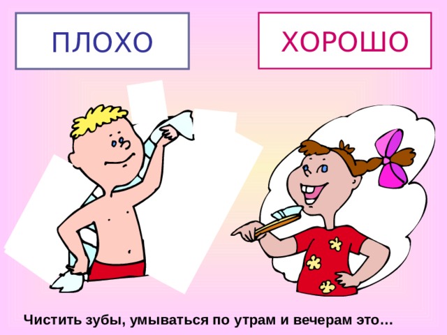 ХОРОШО ПЛОХО Чистить зубы, умываться по утрам и вечерам это… 