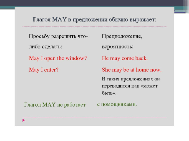 May might примеры предложений