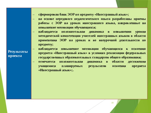 Образовательные результаты проекта