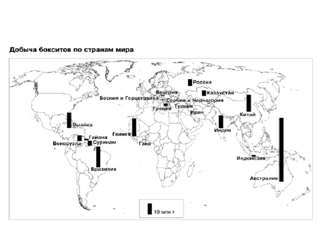 Карта алюминиевая промышленность