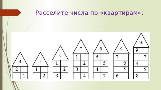 Состав числа 6 7 8 домики распечатать Осенний календарь! 1 класс