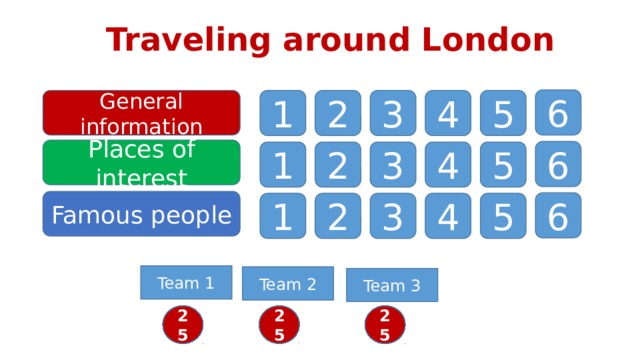 Traveling around London 6 1 2 3 4 5 General information Places of interest 6 1 2 3 4 5 Famous people 6 4 5 3 1 2 Team 1 Team 2 Team 3 3 2 1 25 23 24 5 22 21 20 19 18 17 16 4 17 6 14 25 24 23 22 21 20 19 18 16 7 15 14 13 12 11 10 9 8 15 2 13 8 15 14 13 12 11 10 9 7 17 6 5 4 3 2 1 16 18 12 4 11 10 9 8 7 6 5 3 19 1 25 24 23 22 21 20  