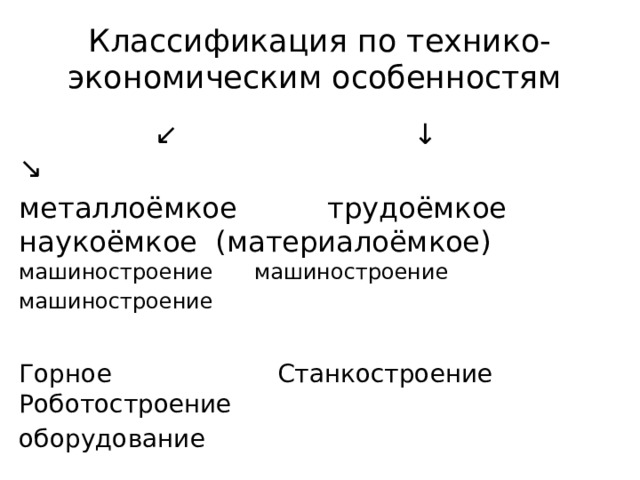 Презентация по географии 10 класс машиностроение мира