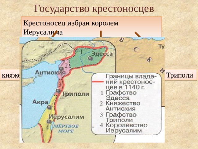 Государства крестоносцев карта