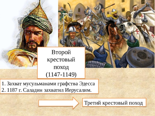 Второй крестовый поход (1147-1149) 1. Захват мусульманами графства Эдесса 2. 1187 г. Саладин захватил Иерусалим. Третий крестовый поход 