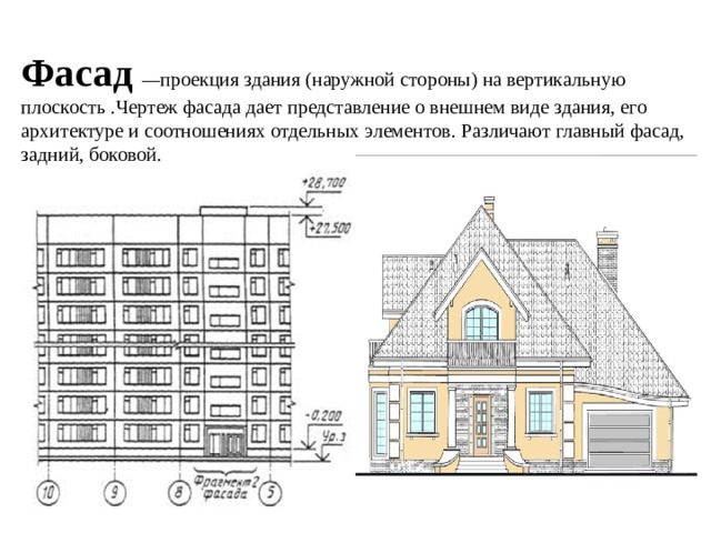 Фасад — проекция здания (наружной стороны) на вертикальную плоскость .Чертеж фасада дает представление о внешнем виде здания, его архитектуре и соотно­шениях отдельных элементов. Различают главный фасад, задний, боковой. 