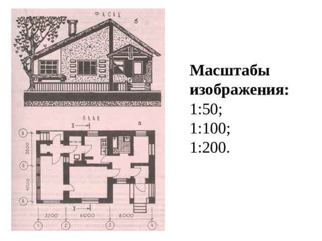   Масштабы изображения: 1:50; 1:100; 1:200. 
