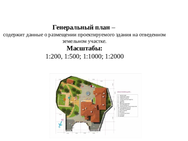 Генеральный план –  содержит данные о размещении проектируемого здания на отведенном земельном участке.  Масштабы:  1:200, 1:500; 1:1000; 1:2000   