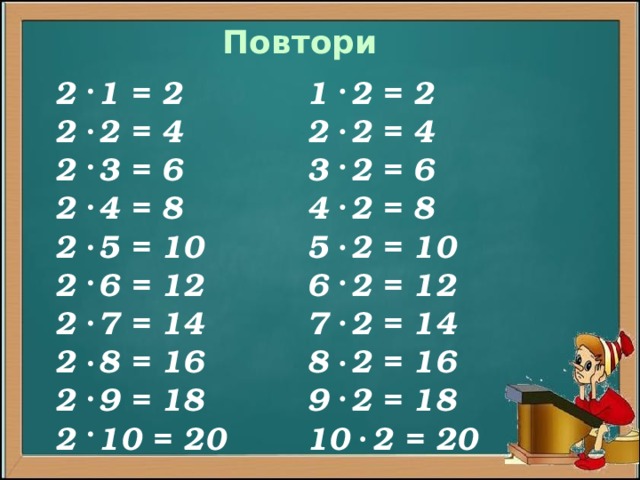Повтори 2 1 = 2 1 2 = 2 2 2 = 4 2 2 = 4 2 3 = 6 3 2 = 6 2 4 = 8 4 2 = 8 2 5 = 10 5 2 = 10 2 6 = 12 6 2 = 12 2 7 = 14 7 2 = 14 2 8 = 16 8 2 = 16 9 2 = 18 2 9 = 18 10 2 = 20 2 10 = 20 