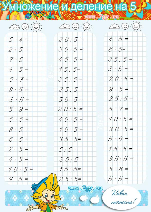Презентация тренажер по математике 3 класс таблица умножения и деления