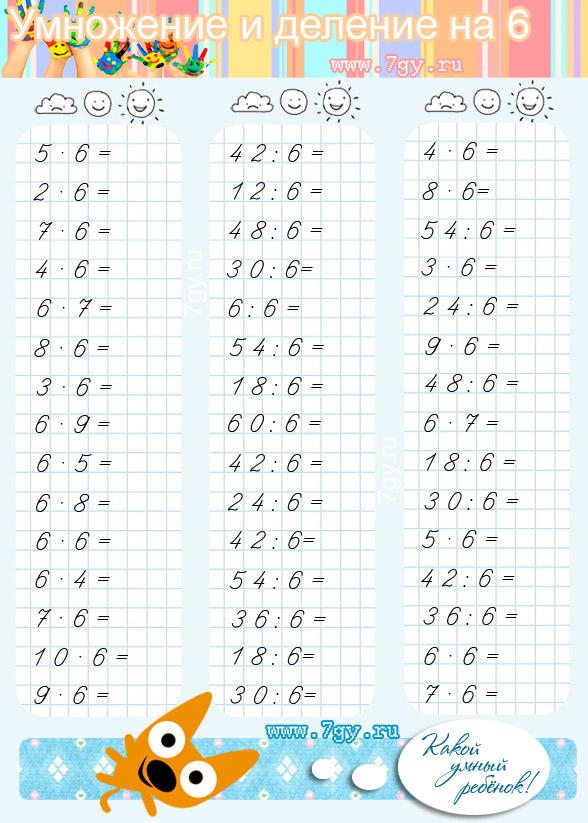 Тренажер по математике умножение. Примеры на умножение для детей. Тренажер умножения и деления 2 класс. Примеры на умножение и деление 2 класс. Математика 2 класс умножение и деление.
