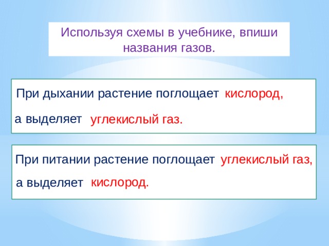 Используя схемы в учебнике, впиши названия газов. При дыхании растение поглощает кислород, а выделяет углекислый газ. При питании растение поглощает углекислый газ, кислород. а выделяет 