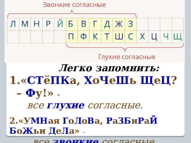 Рассмотри картинки назови предметы прислушайся к произношению согласных звуков в этих словах