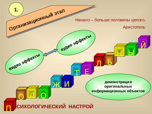 Организационный этап видео эффекты аудио эффекты   1. Начало – больше половины целого.  Аристотель Й Ы Н Ь Л Е Т И демонстрация оригинальных информационных объектов Ж Л О О СИХОЛОГИЧЕСКИЙ НАСТРОЙ П 6 