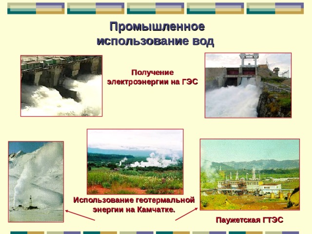 Информация о качестве питьевой воды,мебели и т.д.