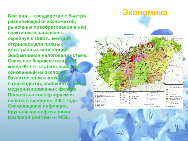 Венгрия план. Венгрия проект 2 класс. Экономика Венгрии.