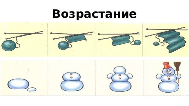 Возрастание 