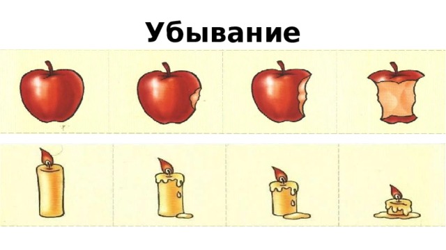 Убывание 