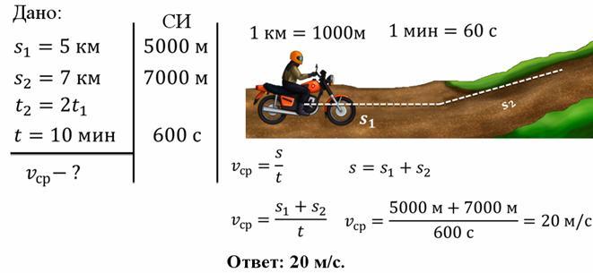 Скорость велосипедиста равна 10. Средняя скорость велосипедиста в пути. Средняя скорость движения велосипедиста. Средняя скорость движения велосипедиста равна 8 м с. Средняя скорость велосипедиста формула.