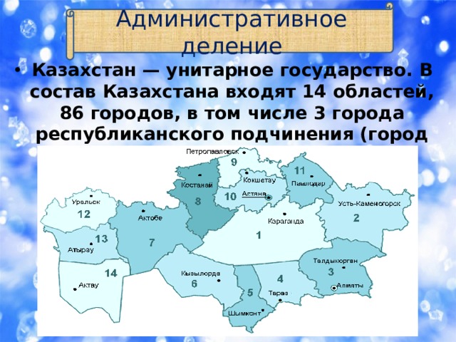 Административное деление Казахстан — унитарное государство. В состав Казахстана входят 14 областей, 86 городов, в том числе 3 города республиканского подчинения (город Астана, Алматы и Байконур), 168 районов, 174 посёлка. 