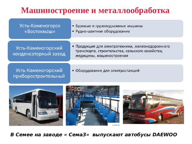 Машиностроение и металлообработка В Семее на заводе « СемаЗ» выпускают автобусы DAEWOO 