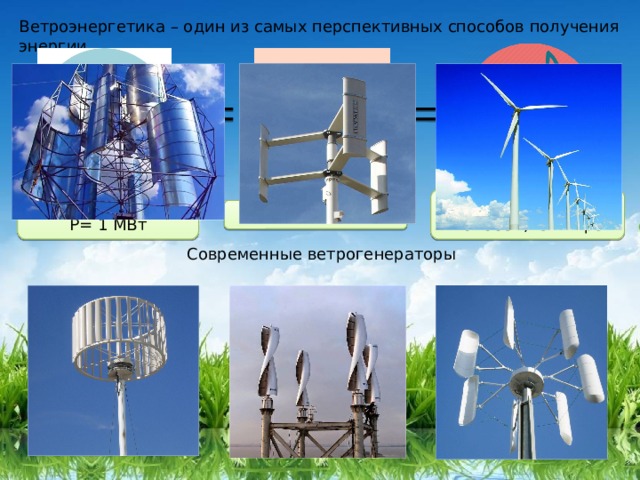 Ветроэнергетика – один из самых перспективных способов получения энергии. 1 ветрогенератор 92000 баррелей= 14626831,13 литров Р= 1 МВт 29 000 тонн Современные ветрогенераторы 