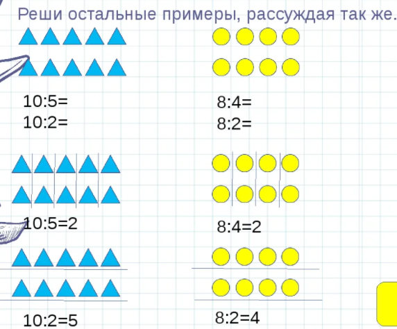 Тема деление 1 класс. Конкретный смысл деления. Задачи на конкретный смысл деления. Смысл действия деления. Задачи на конкретный смысл действия деления.