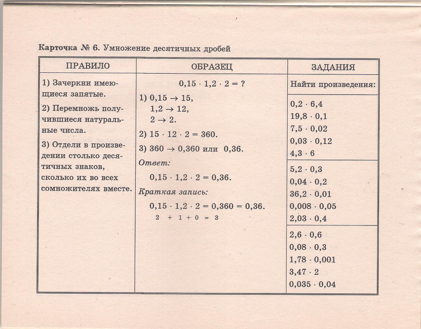 Карточка номер 6. Карточки для коррекции знаний математика 5-6 классы Левитас. Карточки коррекции знаний по математике 5-6 класс. Карточки для коррекции знаний. Карточки для коррекции знаний математика.