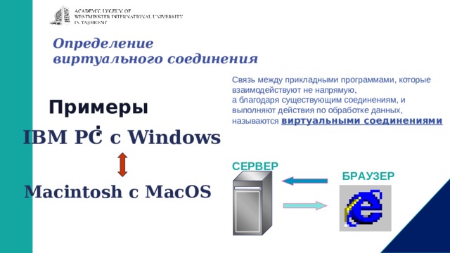Определение  виртуального соединения Связь между прикладными программами, которые взаимодействуют не напрямую,  а благодаря существующим соединениям, и выполняют действия по обработке данных,  называются виртуальными соединениями Примеры: IBM PC с Windows СЕРВЕР БРAУЗЕР Macintosh с MacOS 