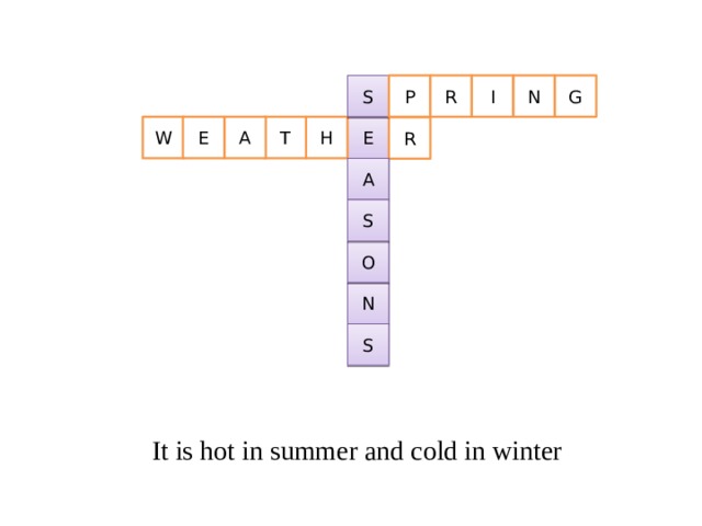 G S N P R I E T A W E H R A S O N S It is hot in summer and cold in winter 