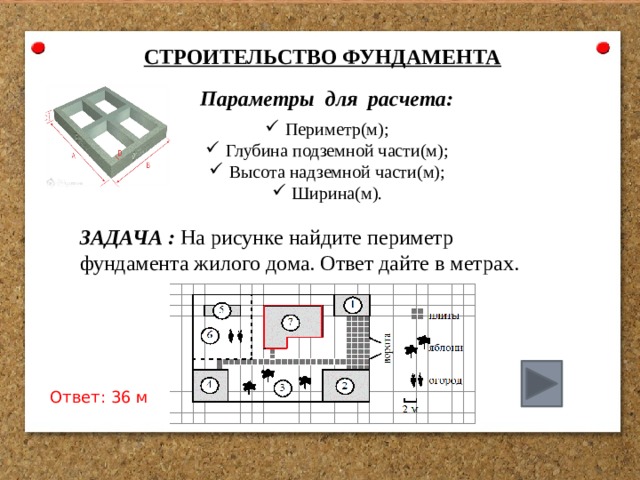 Найдите периметр фундамента жилого дома огэ