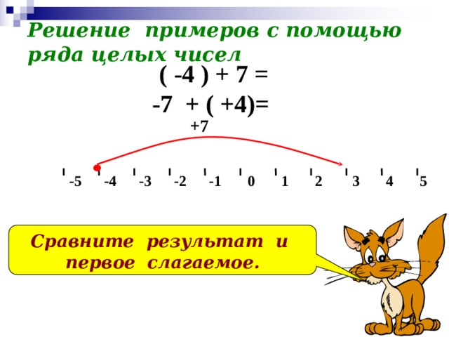 Решение примеров с помощью ряда целых чисел ( -4 ) + 7 = -7 + ( +4)= +7  -5 -4 -3 -2 -1 0 1 2 3 4 5 Сравните результат и первое слагаемое. 