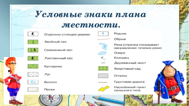 Местность это 3 класс. Условные обозначения плана местности 3 класс. Условные знаки плана местности 3 класс окружающий мир. Местности разбор 3. Для чего нужен план местности 3 класс окружающий мир.