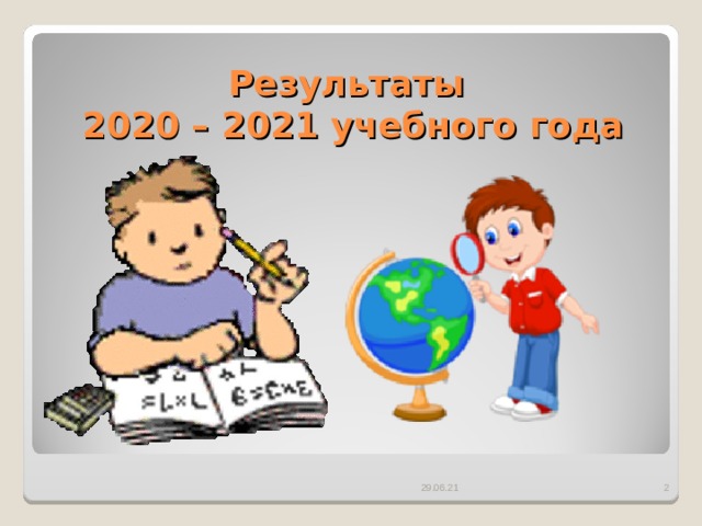 Родительское собрание (конец года 1 класс)