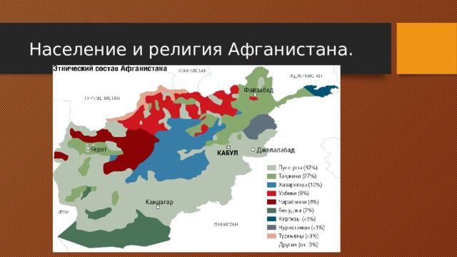 Население и религия Афганистана. 