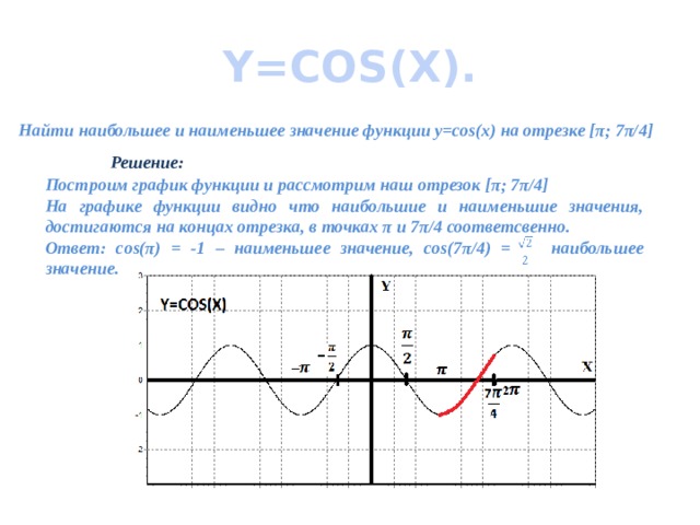 Y=COS(X). Найти наибольшее и наименьшее значение функции y=cos(x) на отрезке [π; 7π/4]  Решение: Построим график функции и рассмотрим наш отрезок [π; 7π/4] На графике функции видно что наибольшие и наименьшие значения, достигаются на концах отрезка, в точках π и 7π/4 соответсвенно. Ответ: cos(π) = -1 – наименьшее значение, cos(7π/4) = наибольшее значение.  