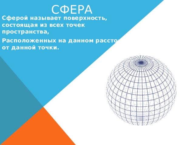 Сфера образцы