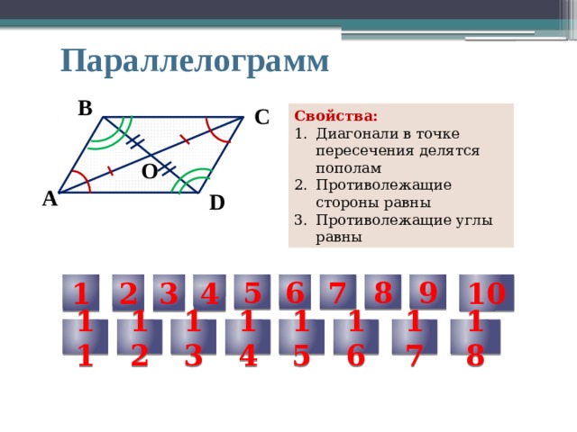 Решение задач по готовым чертежам 8 класс