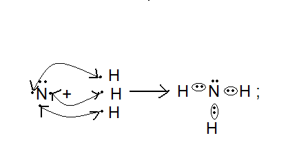 Схема образования химической связи в молекуле nh3