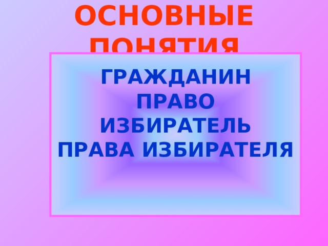 ОСНОВНЫЕ ПОНЯТИЯ  ГРАЖДАНИН ПРАВО ИЗБИРАТЕЛЬ ПРАВА ИЗБИРАТЕЛЯ 