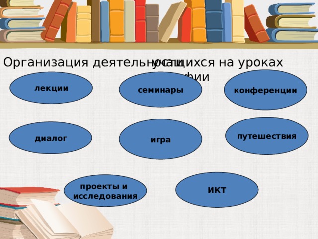 Организация деятельности  учащихся на уроках географии конференции лекции семинары путешествия игра диалог ИКТ проекты и исследования 