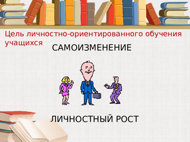 Цель личностно-ориентированного обучения учащихся САМОИЗМЕНЕНИЕ ЛИЧНОСТНЫЙ РОСТ 