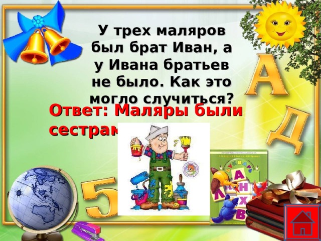 У трех маляров был брат Иван, а у Ивана братьев не было. Как это могло случиться? Ответ: Маляры были сестрами. 