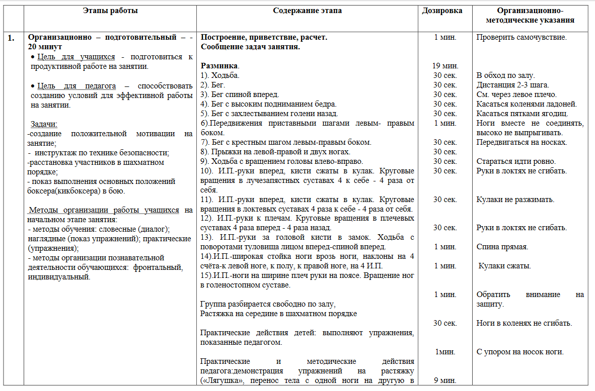 Конспект занятия «Общая физическая подготовка и обучение основным  положениям кикбоксера в бою»