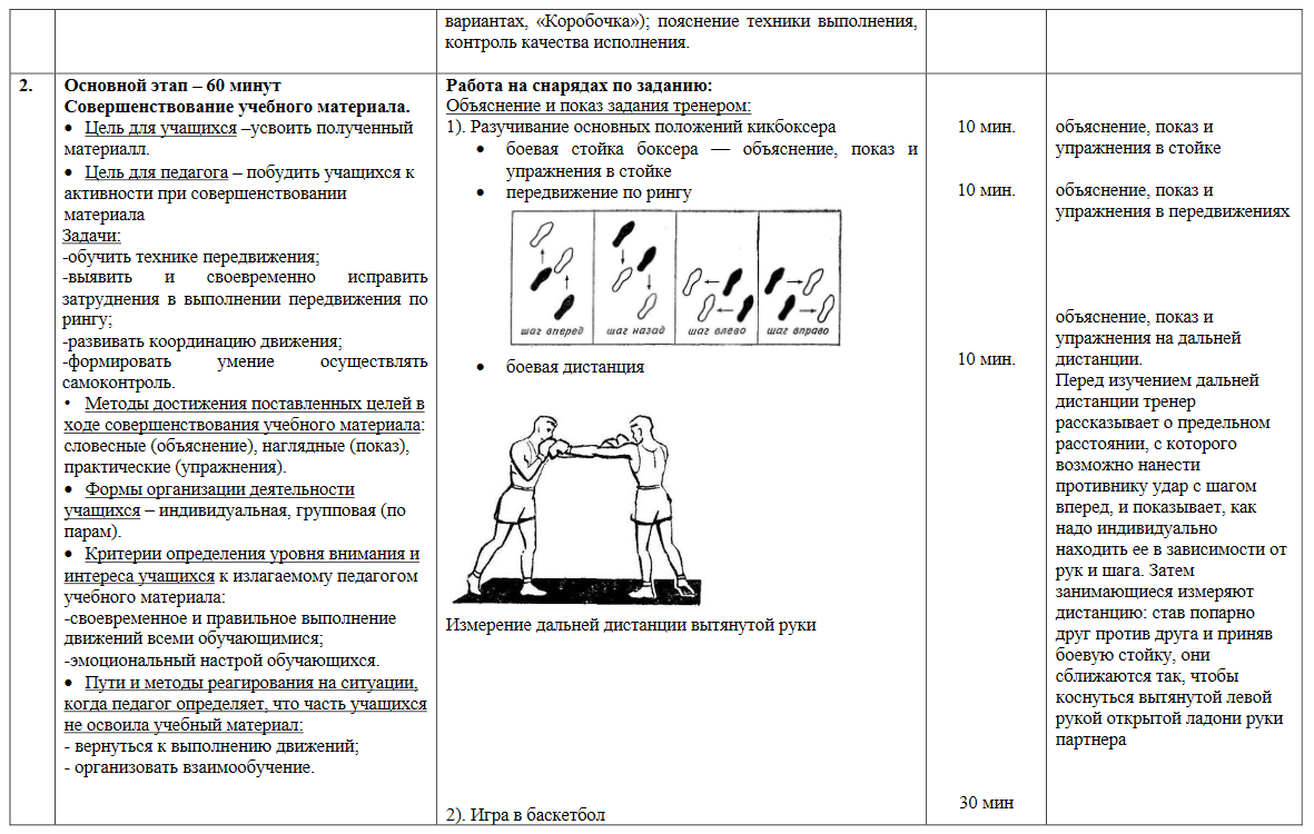 Конспект занятия «Общая физическая подготовка и обучение основным  положениям кикбоксера в бою»