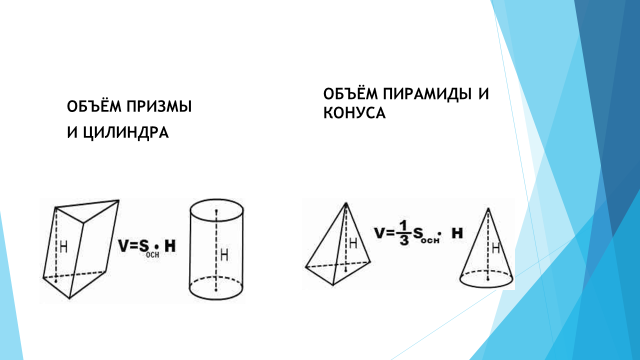 Найдите объем пирамиды изображенной на рисунке 3